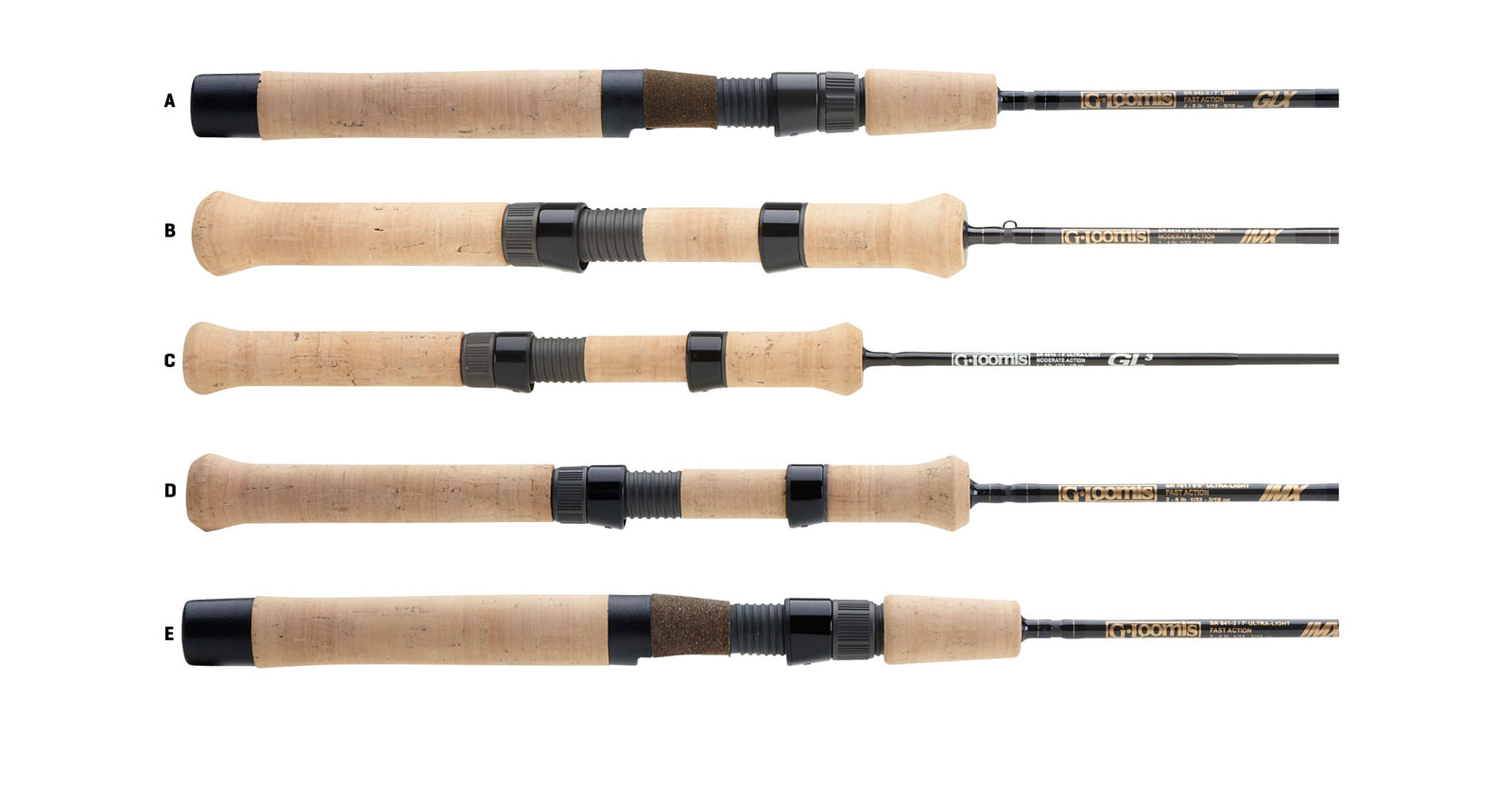 CLASSIC TROUT PANFISH SPINNING – G. Loomis EU